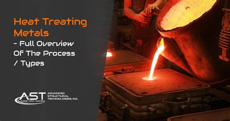 metal fabrication temperature control|heat treated metals properties.